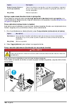 Preview for 108 page of HACH LANGE TitraLab KF1000 Series Basic User Manual