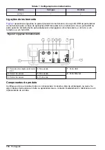 Preview for 114 page of HACH LANGE TitraLab KF1000 Series Basic User Manual