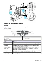 Preview for 123 page of HACH LANGE TitraLab KF1000 Series Basic User Manual