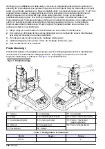 Preview for 156 page of HACH LANGE TitraLab KF1000 Series Basic User Manual