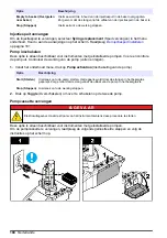 Preview for 194 page of HACH LANGE TitraLab KF1000 Series Basic User Manual