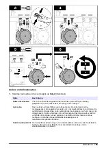 Preview for 195 page of HACH LANGE TitraLab KF1000 Series Basic User Manual