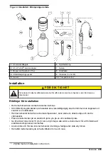 Preview for 223 page of HACH LANGE TitraLab KF1000 Series Basic User Manual