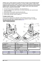 Preview for 242 page of HACH LANGE TitraLab KF1000 Series Basic User Manual