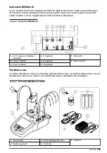 Preview for 243 page of HACH LANGE TitraLab KF1000 Series Basic User Manual