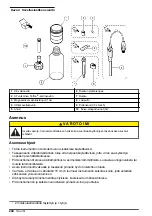 Preview for 244 page of HACH LANGE TitraLab KF1000 Series Basic User Manual