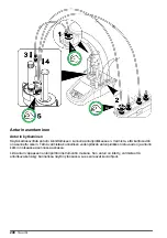 Preview for 248 page of HACH LANGE TitraLab KF1000 Series Basic User Manual