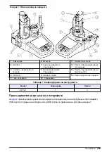 Preview for 263 page of HACH LANGE TitraLab KF1000 Series Basic User Manual