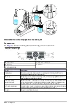 Preview for 272 page of HACH LANGE TitraLab KF1000 Series Basic User Manual