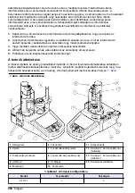 Preview for 284 page of HACH LANGE TitraLab KF1000 Series Basic User Manual