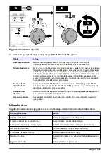 Preview for 301 page of HACH LANGE TitraLab KF1000 Series Basic User Manual