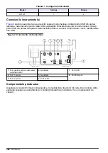 Preview for 306 page of HACH LANGE TitraLab KF1000 Series Basic User Manual