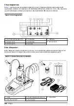 Preview for 328 page of HACH LANGE TitraLab KF1000 Series Basic User Manual