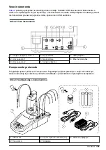 Preview for 391 page of HACH LANGE TitraLab KF1000 Series Basic User Manual