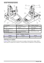 Preview for 411 page of HACH LANGE TitraLab KF1000 Series Basic User Manual