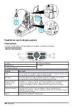 Preview for 420 page of HACH LANGE TitraLab KF1000 Series Basic User Manual