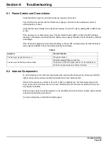 Preview for 29 page of Hach 003070HY User Manual