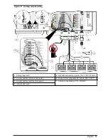 Preview for 19 page of Hach 2200 PCX User Manual