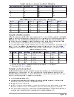 Preview for 25 page of Hach 2200 PCX User Manual