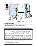 Preview for 31 page of Hach 2200 PCX User Manual