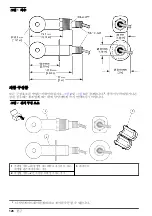 Preview for 126 page of Hach 3700 Series Basic User Manual