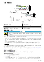 Preview for 129 page of Hach 3700 Series Basic User Manual