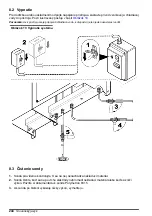 Preview for 244 page of Hach 9523sc User Manual