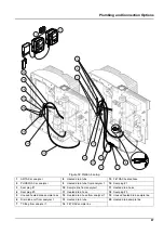 Preview for 87 page of Hach AMTAX sc User Manual