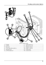 Preview for 89 page of Hach AMTAX sc User Manual