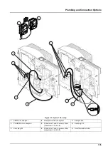 Preview for 105 page of Hach AMTAX sc User Manual