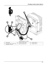 Preview for 107 page of Hach AMTAX sc User Manual