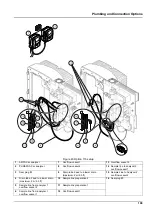 Preview for 109 page of Hach AMTAX sc User Manual