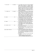 Preview for 121 page of Hach BioTector B3500C User Manual