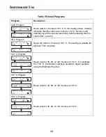 Preview for 18 page of Hach DRB 200 Instrument Manual