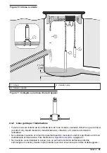 Preview for 61 page of Hach GS1440 User Manual