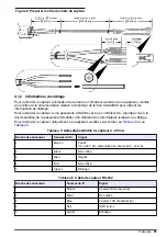 Preview for 81 page of Hach GS1440 User Manual