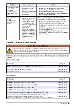 Preview for 89 page of Hach GS1440 User Manual