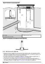 Preview for 106 page of Hach GS1440 User Manual