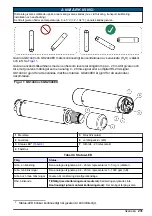 Preview for 231 page of Hach GS1440 User Manual