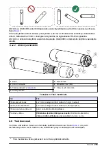 Preview for 253 page of Hach GS1440 User Manual