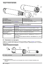 Preview for 276 page of Hach GS1440 User Manual