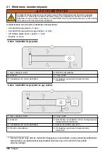 Preview for 304 page of Hach GS1440 User Manual