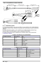 Preview for 306 page of Hach GS1440 User Manual