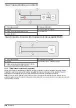 Preview for 328 page of Hach GS1440 User Manual