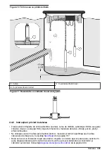 Preview for 331 page of Hach GS1440 User Manual