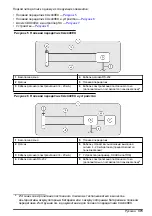 Preview for 373 page of Hach GS1440 User Manual