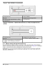 Preview for 374 page of Hach GS1440 User Manual