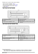 Preview for 462 page of Hach GS1440 User Manual