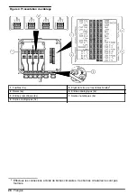 Preview for 28 page of Hach IO9000 User Instructions