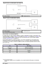 Preview for 48 page of Hach IO9000 User Instructions